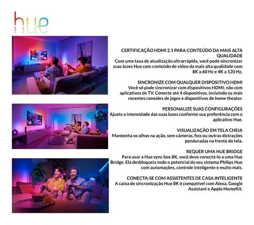 Philips Hue Play Hdmi Sync Box 8k Srm3421 Pronta Entrega