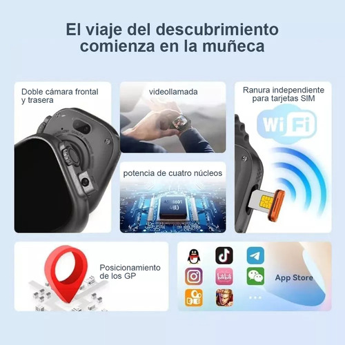 Smartwatch Videollamada Gps Wifi Android 4g 5g Apps Whatsapp Netflix Facebook Tiktok Youtube Instagram X Playstore Mujer Hombr Maps Galería Ranura Sim