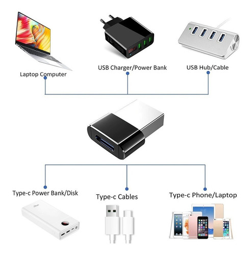 Imagen 4 de 6 de Convertidor Adaptador Conector Macho Usb A Tipo C Hembra Otg