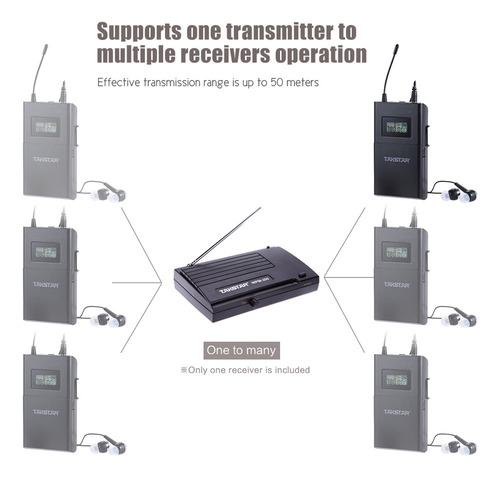 Receptor Uhf Del Sistema De Audio Inalámbrico Takstar Wpm-20