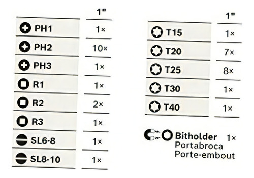 Bosch Sdms38 Juego De 38 Piezas Impact Tough De Caja De