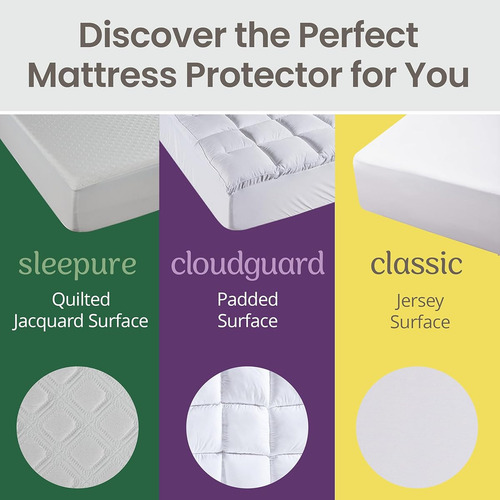 Saferest 100% Impermeable Protector De Colchon Queen Size