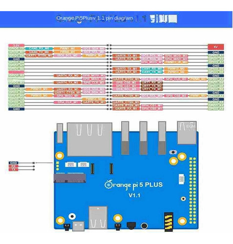 Computadora De 5 Puertos Ethernet Doble Rk3588 De 16 Gb De