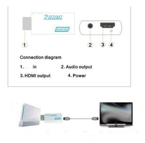 Imagen 4 de 5 de Adaptador Conector Hdmi Nintendo Wii Reescalador Conversor