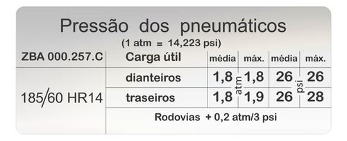 Adesivo Pneumatico Passat Gts Pointer Pgp01