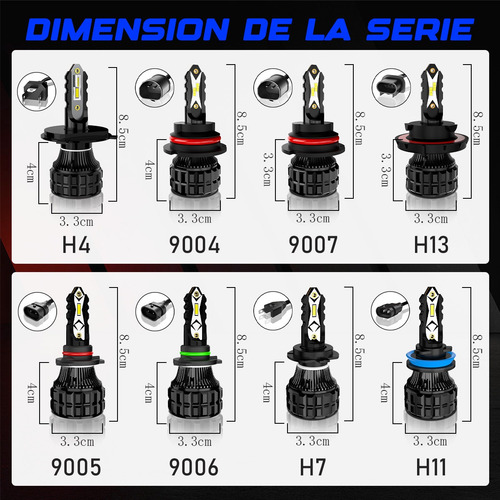 Kit Focos Led H7 H11 9005 9006 Csp Alta O Baja 110w 22000lm