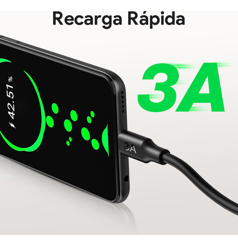 Cable Usb Tipo C A C 1hora Carga Rapida 3a 2m