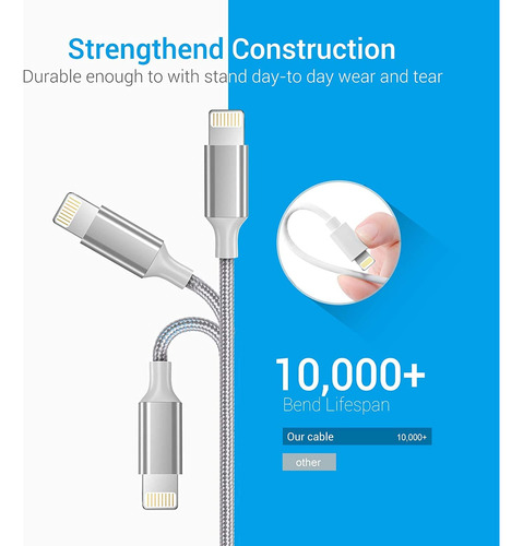 Cable Lightning Nikolable Mfi Certificado Para iPhone 14, Co