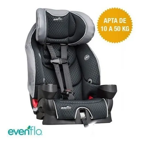 Evenflo securekid lx cheap