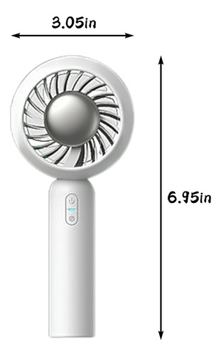 Ventilador Con Detección De Hielo, Carga Usb, Portátil, Dete