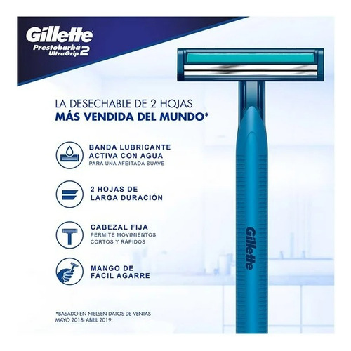 Rastrillo Gillette Prestobarba Ultragrip2 Con 2 Hojas.