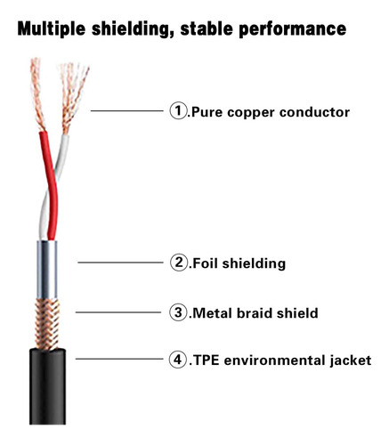 Bloqueo De Cable De Micrófono Xlr Universal De 35 Mm, Con 3