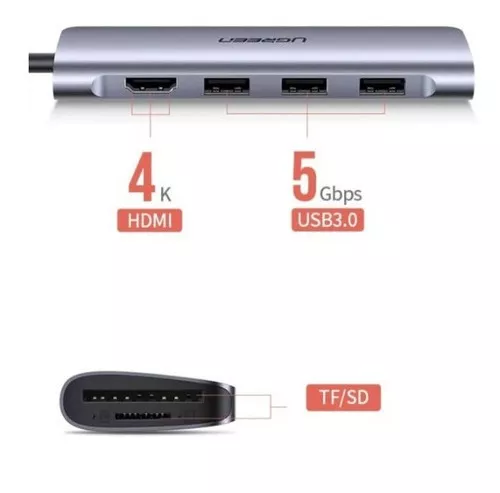 Adaptador Usb C 6 En 1 Multipuerto Ugreen Hub Usb C Hdmi 4k