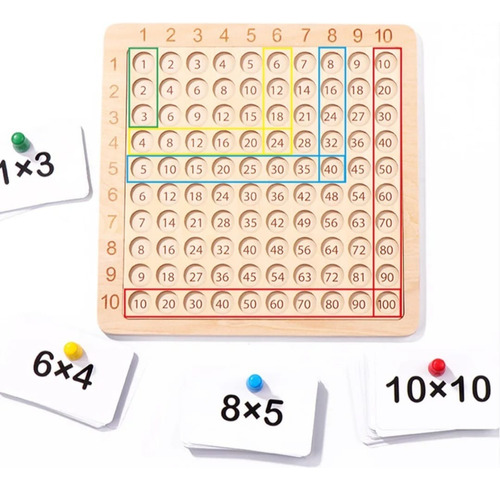 Tablas De Multiplicar Tablero Matemáticas Montessori 3 En 1
