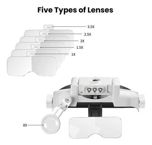 Compatible Diadema Lupa Recargable Con Luz 1-14x 6 Lentes