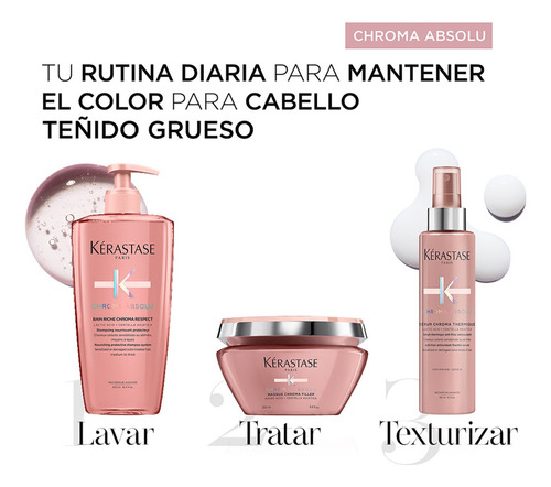 Kérastase Shampoo Bain Riche Chroma Respect 500ml