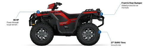 Polaris Sportsman 1000 Ultimate Trail No Canam Outlander