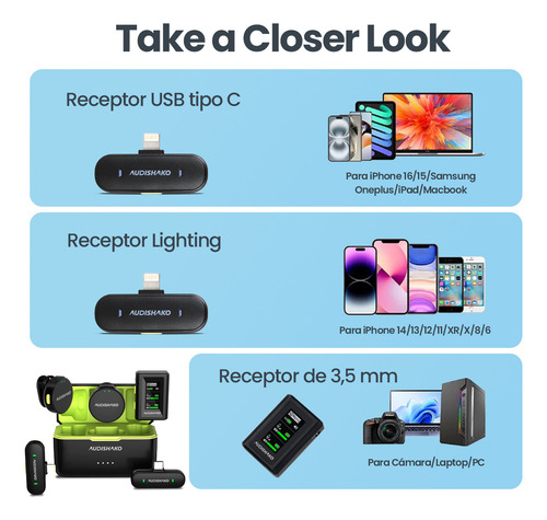Micrófono Inalámbrico Solapa Audishako Mic-M2 Para Combo Color Negro, Para Iphone/Android/Cámara/Pc, Mini Micrófono De Lavalier, Filtro De Voz, Cancelación De Ruido, Batería De 40h Para Grabación Vlog