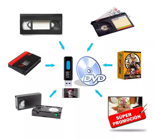 Convirtiendo una cinta de VHS en una memoria USB