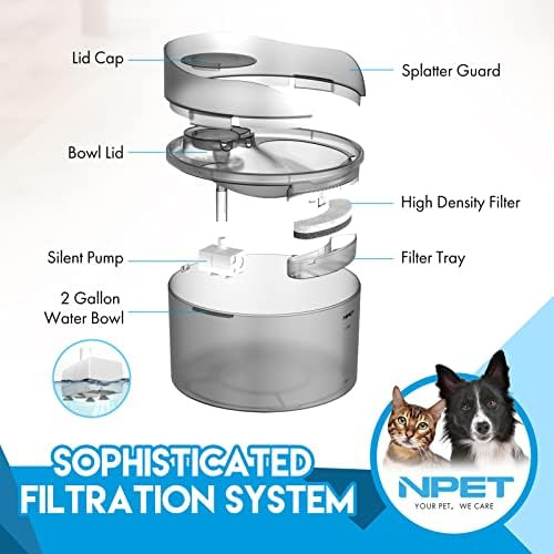 Npet Df30 Fuente De Agua Para Perros, 2 Dispensadores Automá