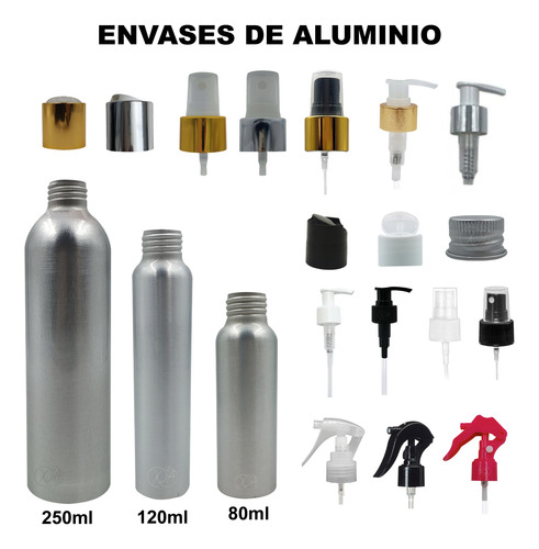 Botella Aluminio Envase 120 Ml Rosca 24/410 Sin Tapa X 288