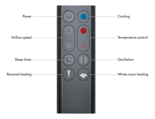 Ventilador Dyson Hot+cool Am09 Negro/níquel, Grande
