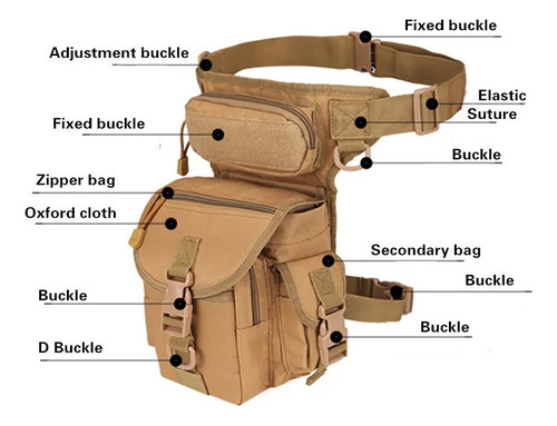 Riñonera Táctica Impermeable De Gran Capacidad