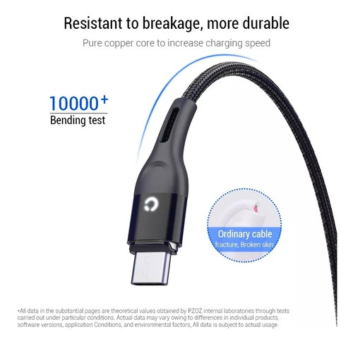Imagen 6 de 6 de Cable Usb Magnético Carga Rápida En Oferta