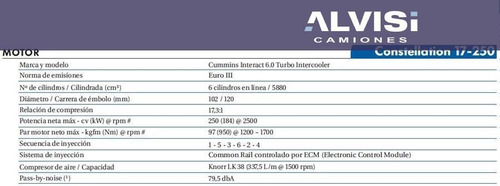 Volkswagen 17-250 Constellation Cummins 250 Hp + Iva
