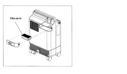 Filtro Entrada De Ar Para Concentrador Everflo