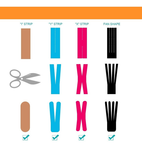 Imagen 9 de 10 de Venda Kinesiologica Cinta Terapeutica 5 Mts X 5cms Premium