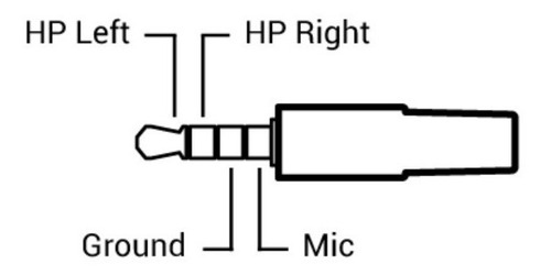 Imagen 7 de 9 de Interfaz De Audio Ik Multimedia Irig Pre 2 Para Mic - Oddity
