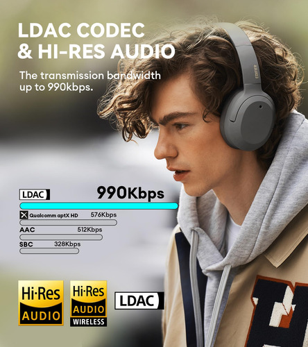 Auriculares Edifier W820nb Plus Hybrid Con Cancelación Activ
