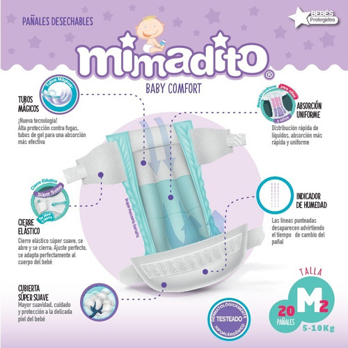 Imagen 2 de 3 de Pañales Desechables Baby Comfort Talla M Mimadito