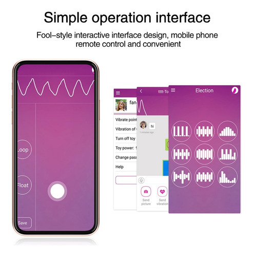 Consolador Vibrador Inalámbrico Control Remoto A Distancia