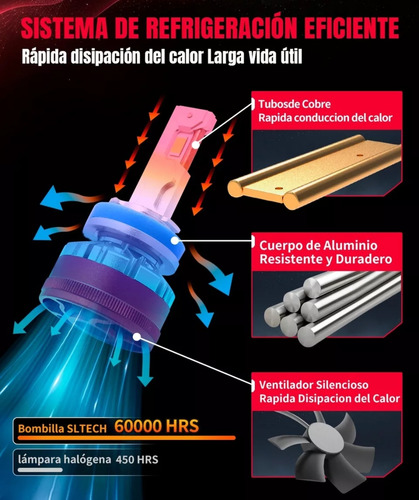 Kit Focos Led Nieblas Csp Canbus Para Vw Virtus 2023 Y 2024