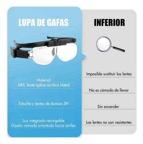 Lentes Lupa Luz Led Para Extensión De Pestañas,microblading
