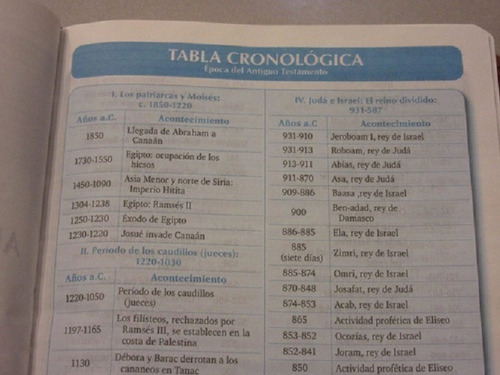 Biblia De Estudio Para La Predicación Índice Marrón Rvr 60
