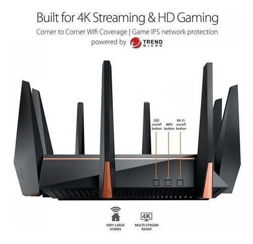 Roteador Asus Rt-ac5300 Rog Rapture 4x4 Republic Of Games