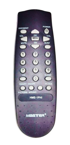 Control Remoto Fussion 014 Tv Philips Cinescopio Inc Pilas