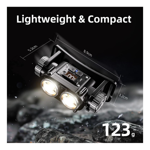 Faros Led Recargables De Warsun-1500 Lúmenes, Ángulo De Y Al