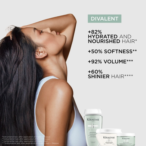 Kerastase Divalent Holidays Set