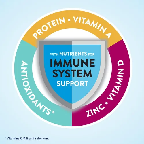 Completa Nutricion En Un Solo Shake