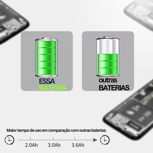 Baterla Para Mi 11 Pro 5g | Mi 11 Ultra Bm55 + Kit Reparo