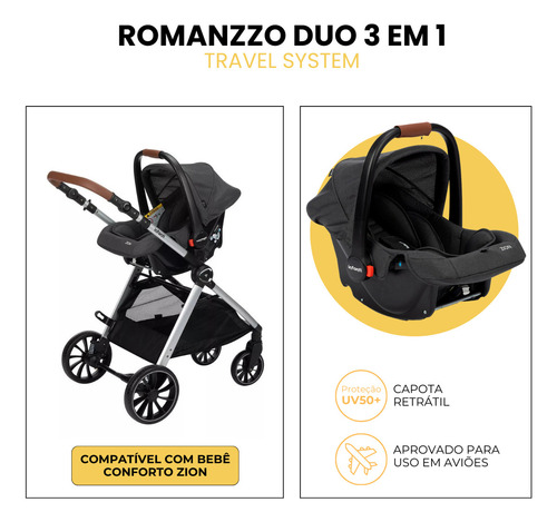 Carrinho 3 Em 1 Travel System Romanzo Duo 0 A 15kg - Infanti Preto Preto