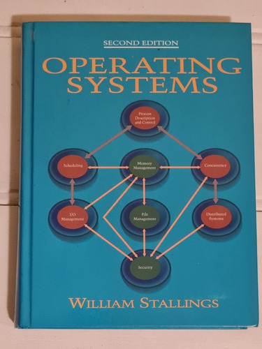 Operating Systems W. Stallings - Second Edition - Impecable