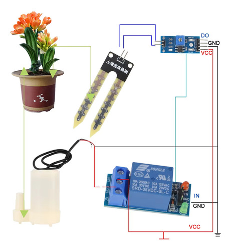 Kit Modulo De Sistema De Riego Automático Goteo Para Jardin