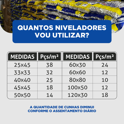 1.000 Clips Niveladores Espaçadores Slim Perfect Piso 3mm - Ferramenta Nivela Porcelanato Azulejo E Ceramica Revestimento Para Piso E Parede Com Fino Acabamento.