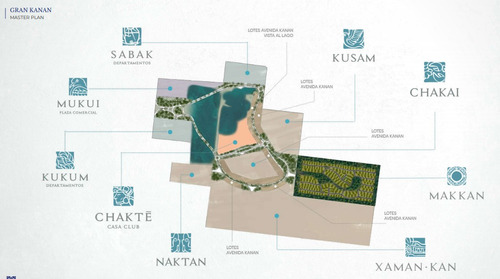 Gran Kanan Lotes Residenciales Priv Xaman- Kan, En Telchac P