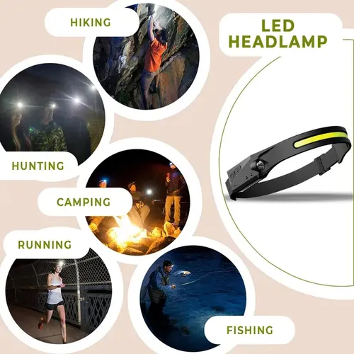 Linterna De Cabeza Minera Recargable Led Importada